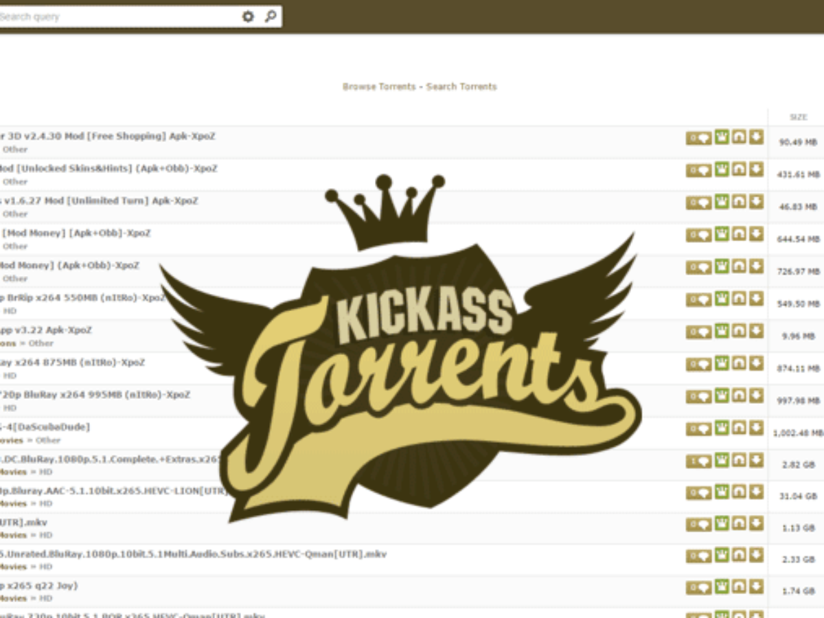 Kickass Torrents Kat Alternatives Imc Grupo