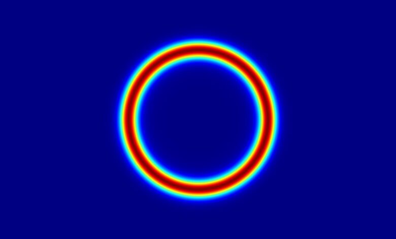 Diffractive Optical Elements - IMC Grupo