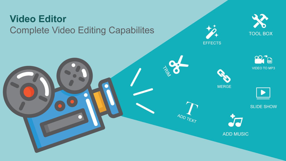 best video editing software for youtube on mac
