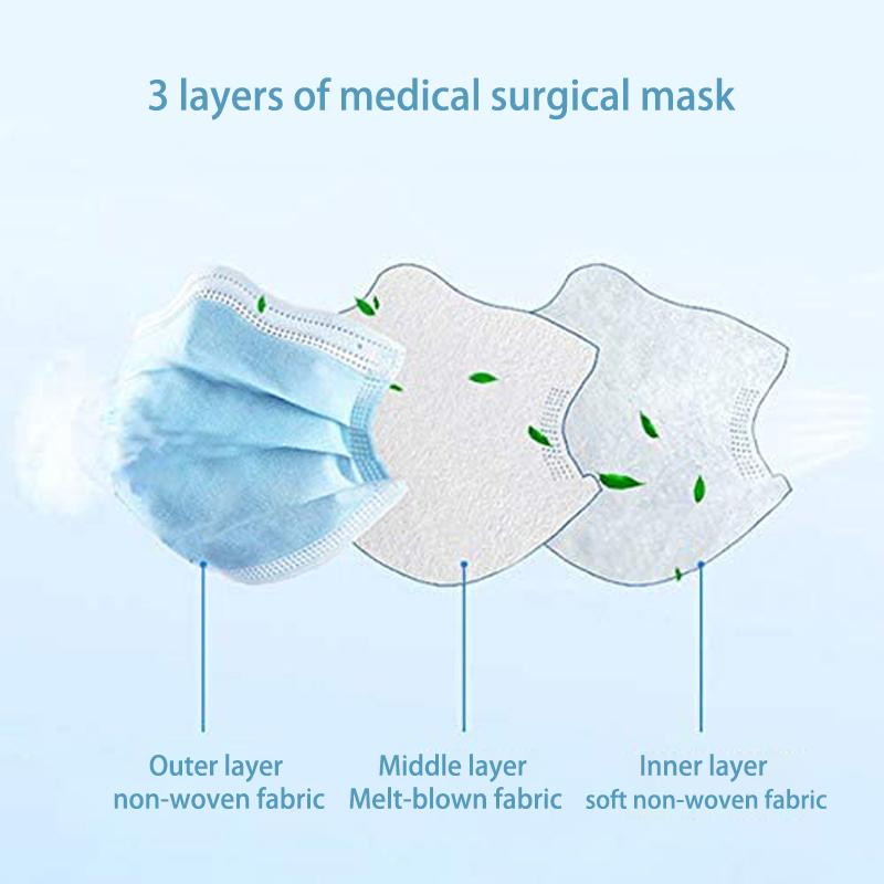 top-5-things-you-need-to-know-about-the-best-disposable-surgical-mask