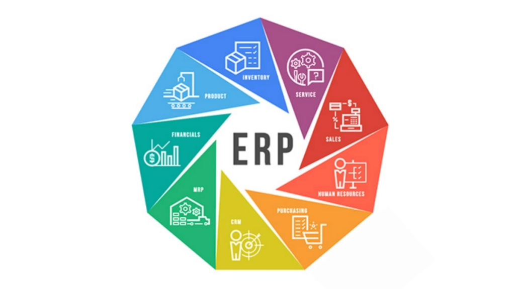 8 Reasons to Integrate ERP Systems to your Organization