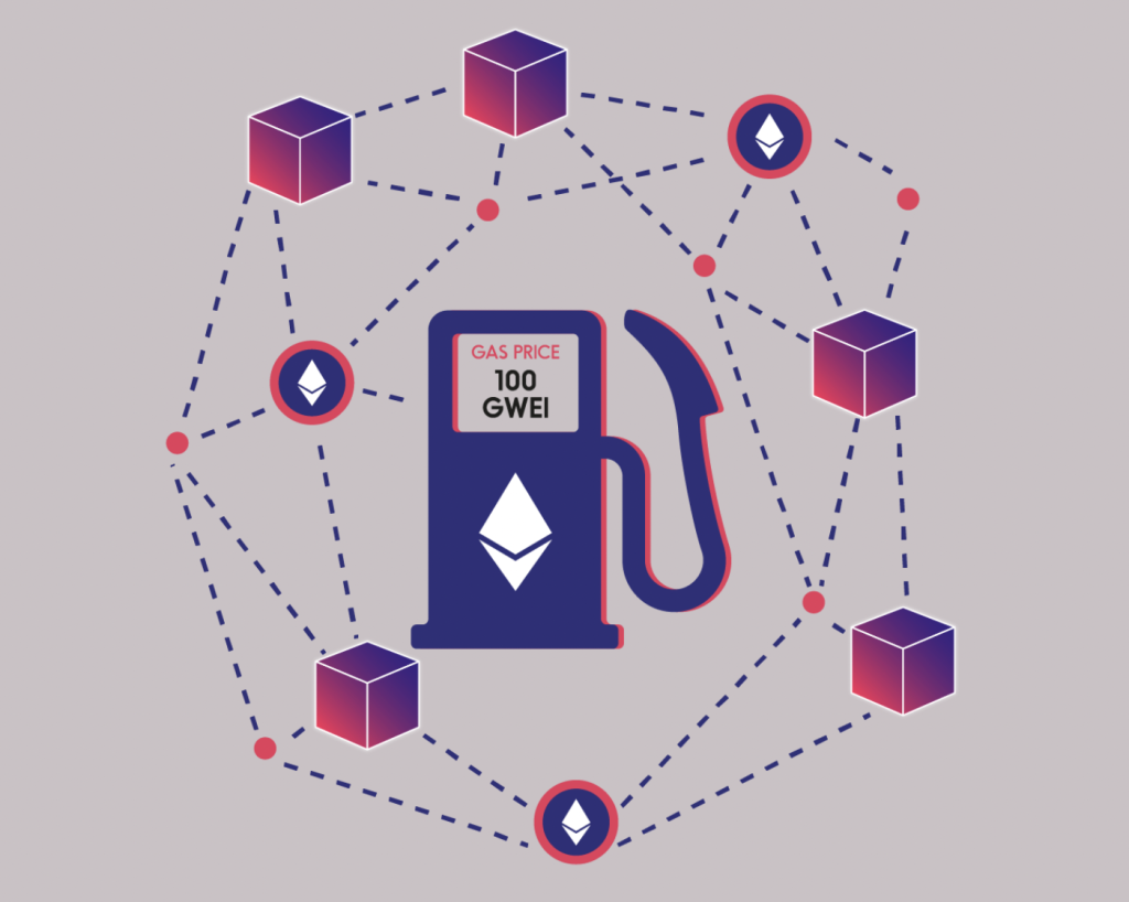 A detailed guide to the gas fees on Ethereum