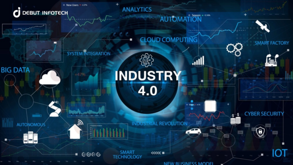 How Machine Learning is Shaping the Future of Industry 4.0